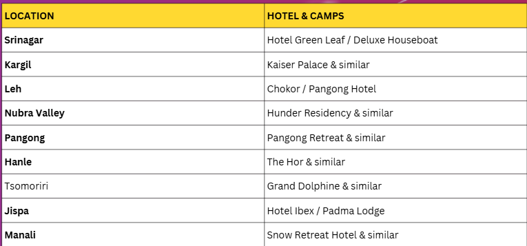 Hotel Price Image